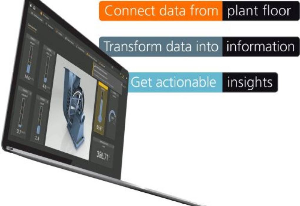 Tout savoir sur la plateforme IIoT moneo pour optimiser vos processus industriels Tout savoir sur la plateforme IIoT moneo pour optimiser vos processus industriels