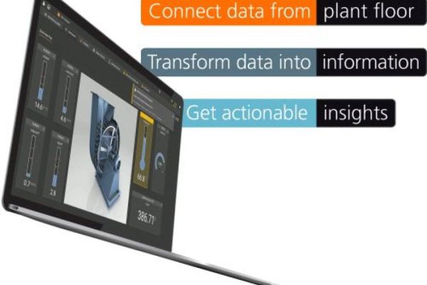 Tout savoir sur la plateforme IIoT moneo pour optimiser vos processus industriels Tout savoir sur la plateforme IIoT moneo pour optimiser vos processus industriels