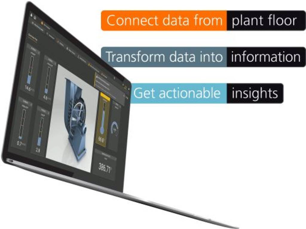 Tout savoir sur la plateforme IIoT moneo pour optimiser vos processus industriels